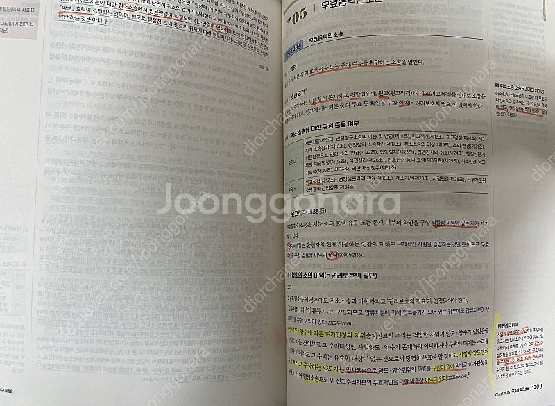 2024 민준호 독행기 독학행정기출문제집--1